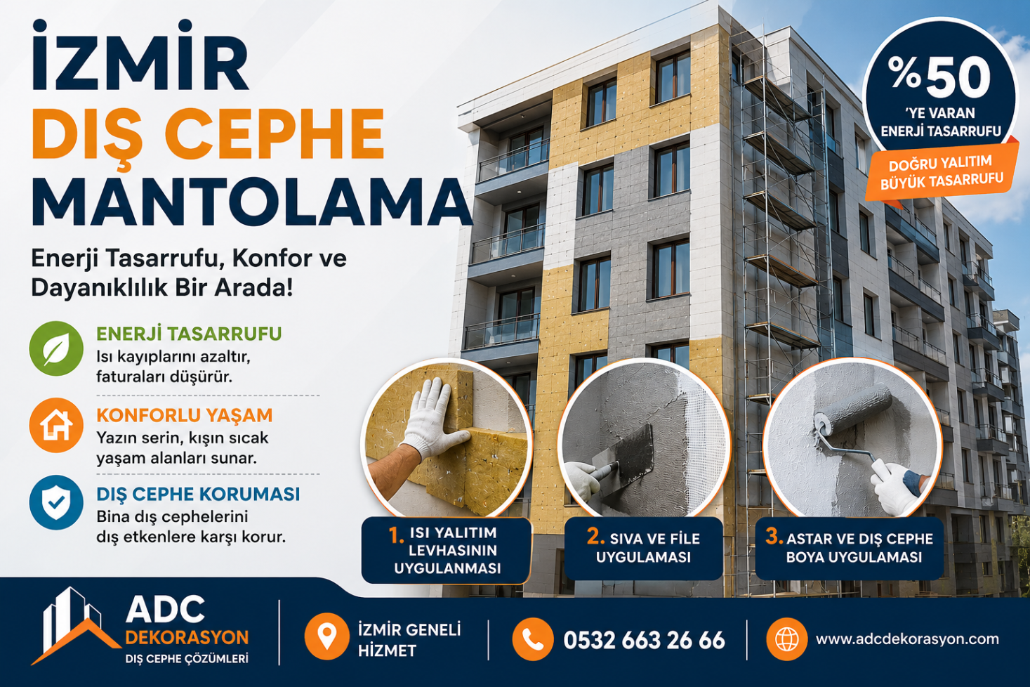 Adc Dekorasyon - İzmir Dış Cephe Mantolama